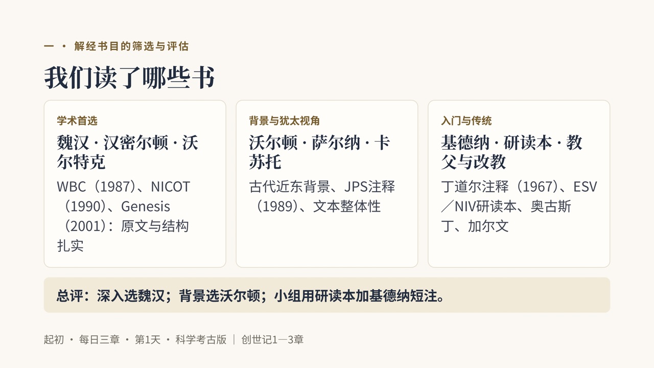 图说第3页