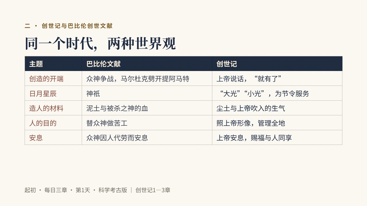 图说第6页