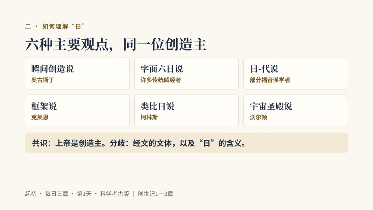图说第7页