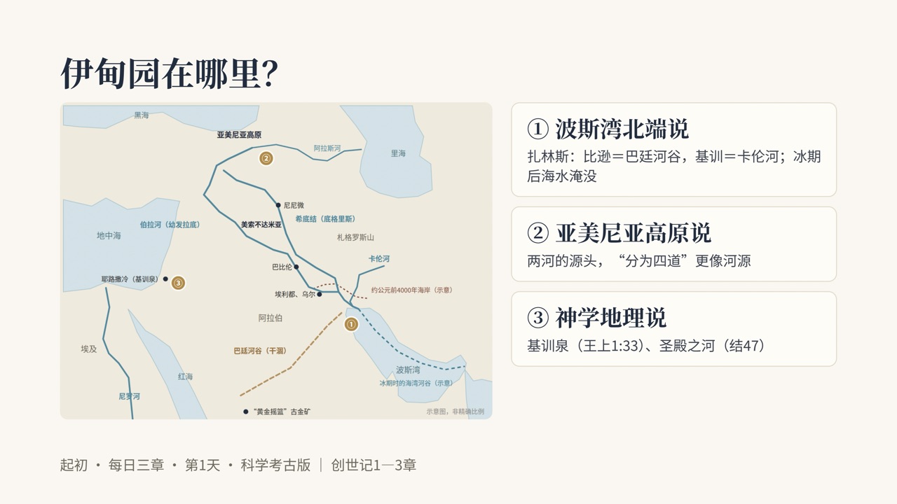 图说第9页