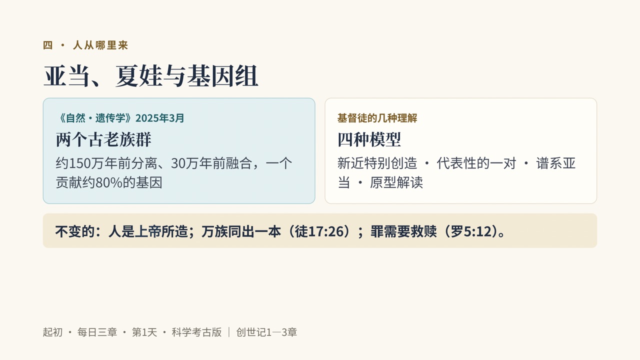 图说第11页