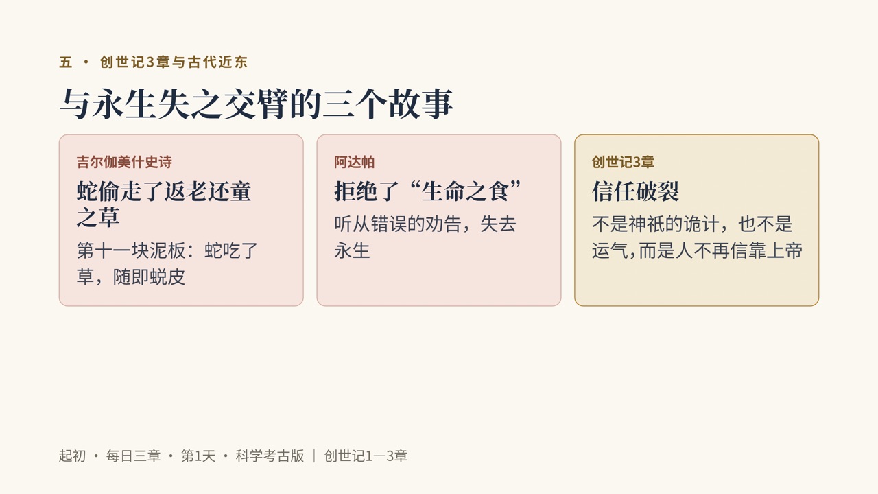 图说第12页