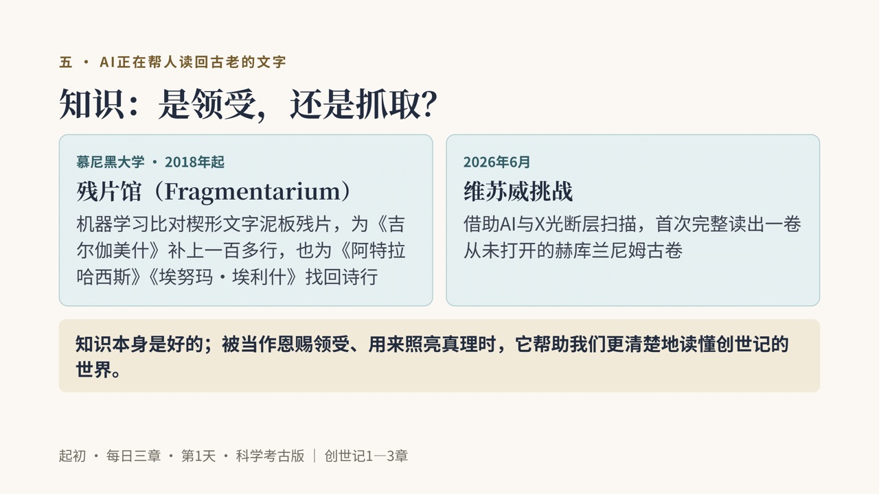 图说第14页
