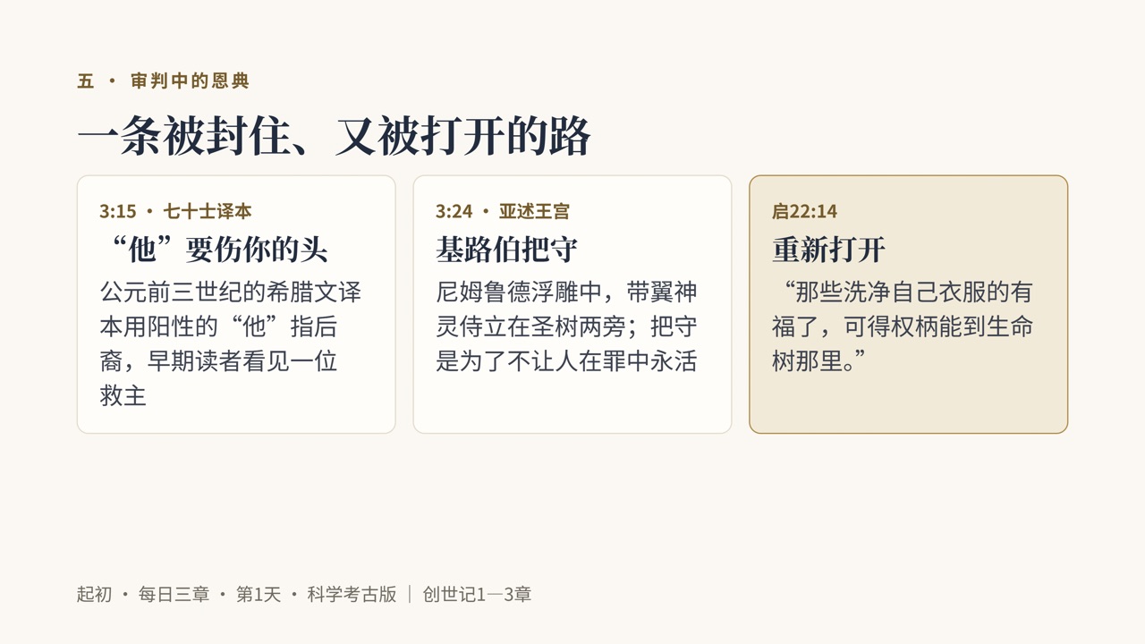 图说第15页