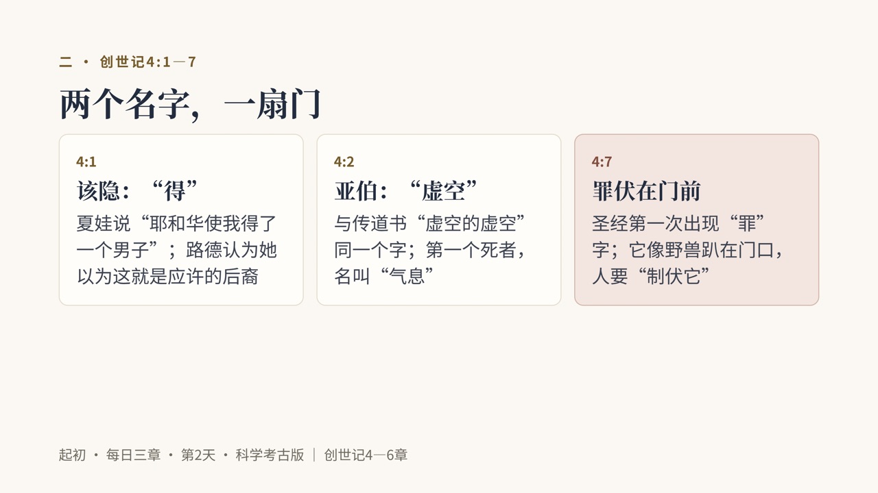 图说第3页