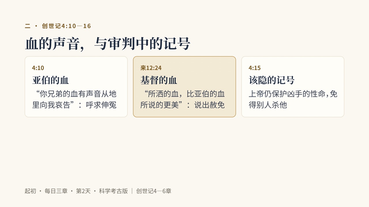 图说第6页