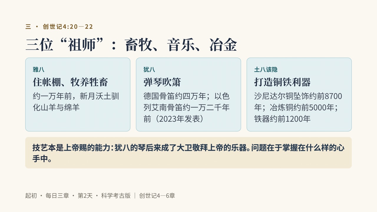 图说第8页