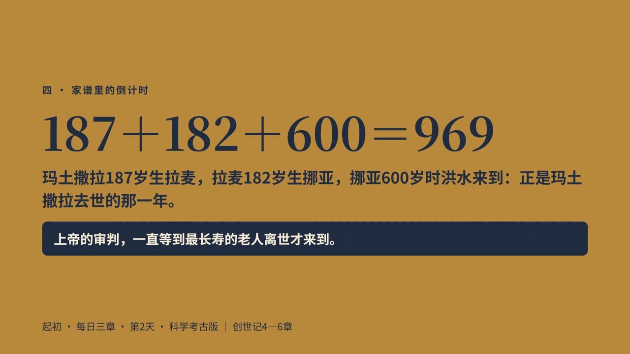 图说第12页