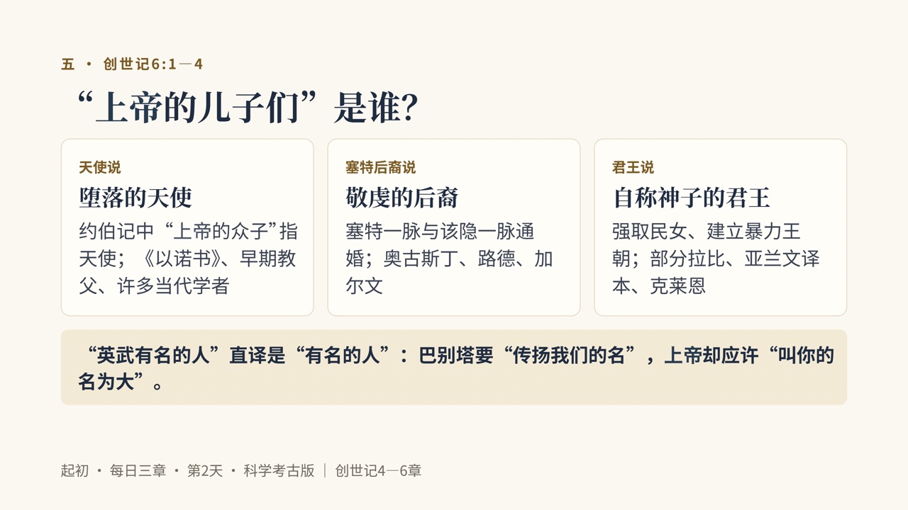 图说第13页