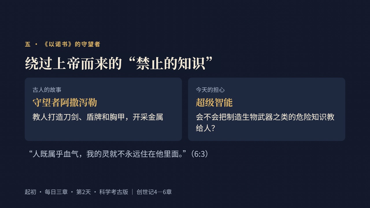 图说第14页
