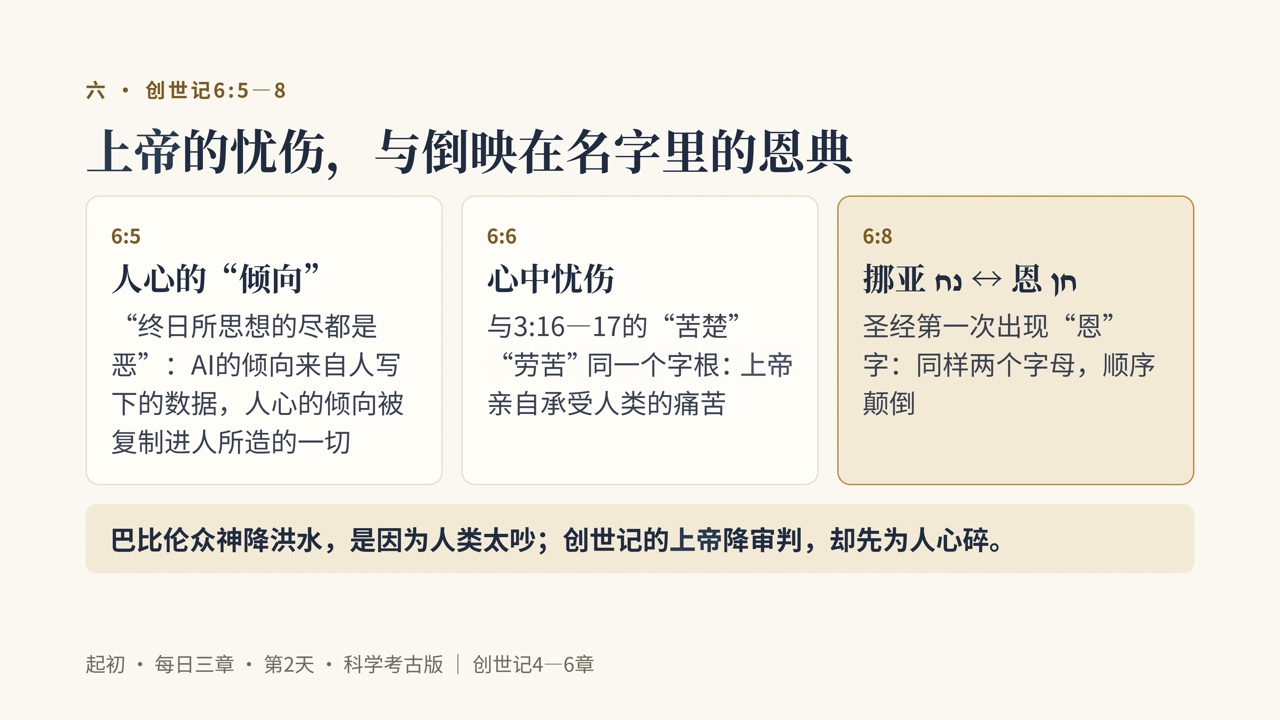 图说第15页