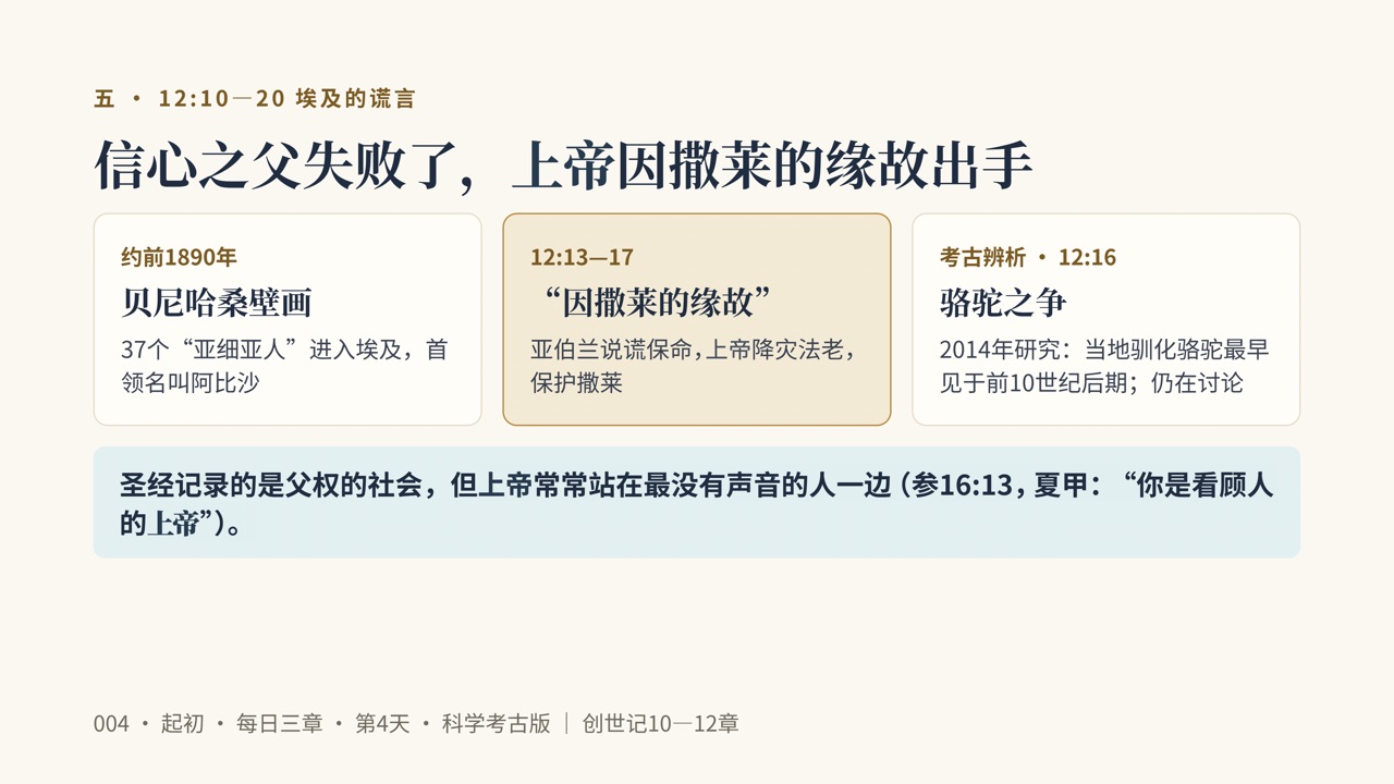 图说第14页