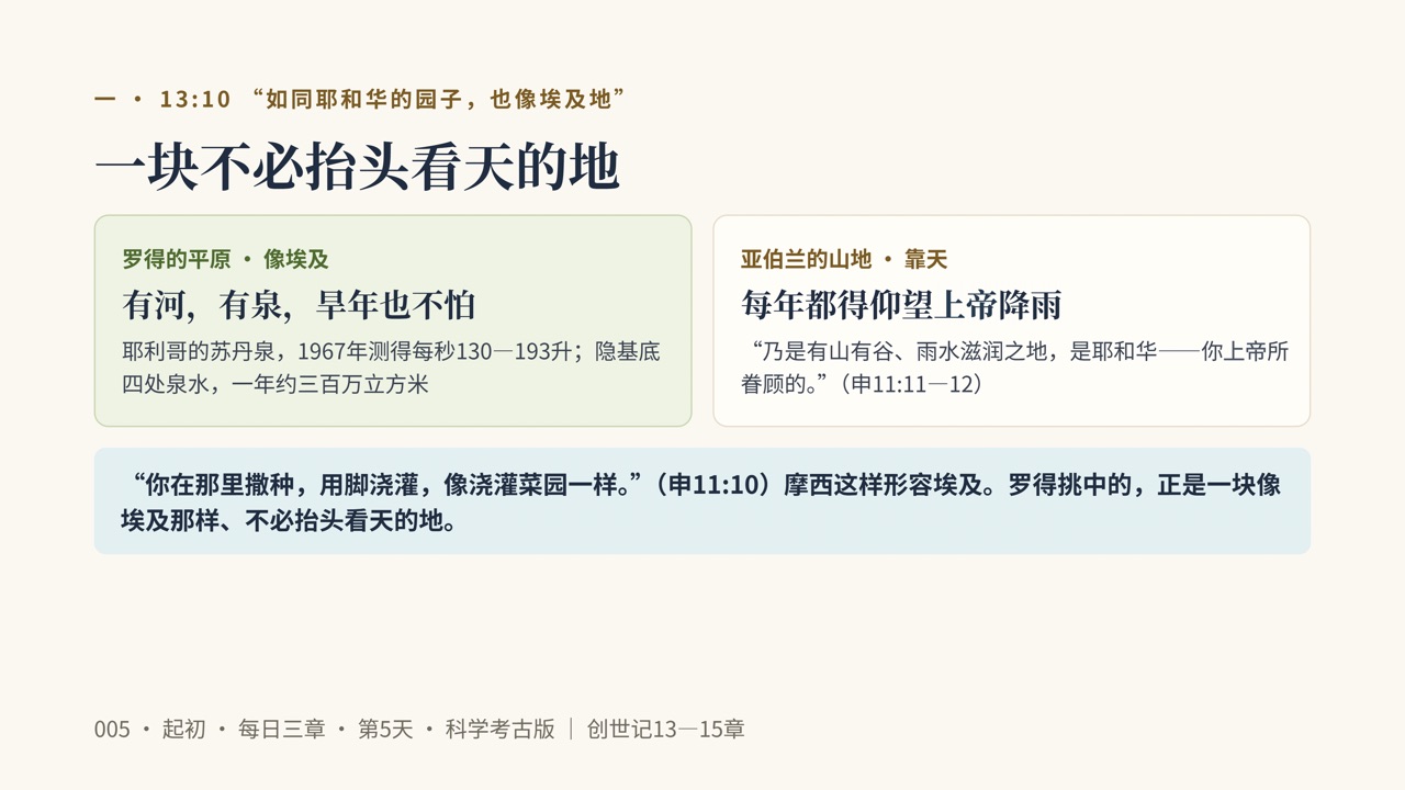 图说第5页