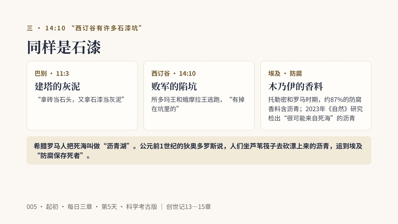 图说第10页
