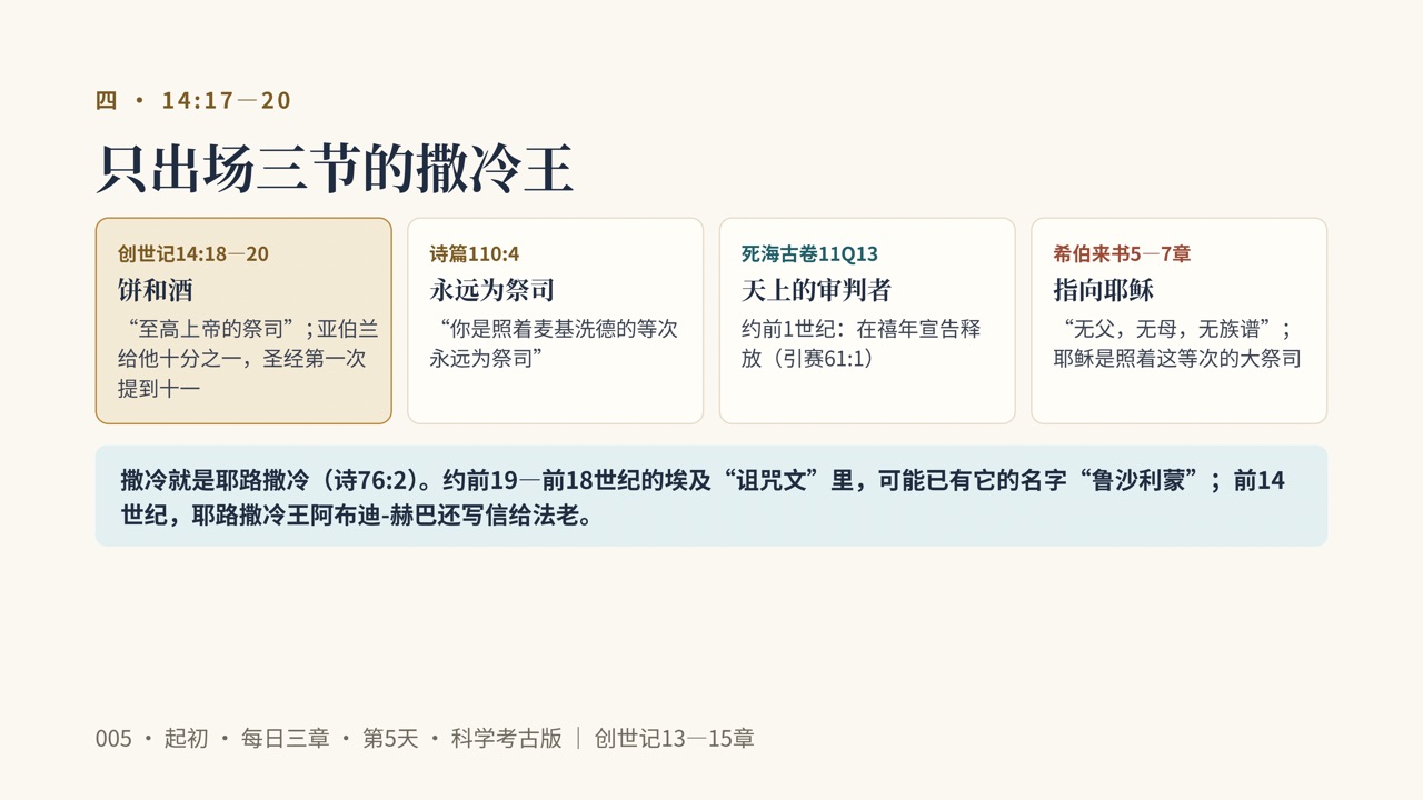 图说第12页