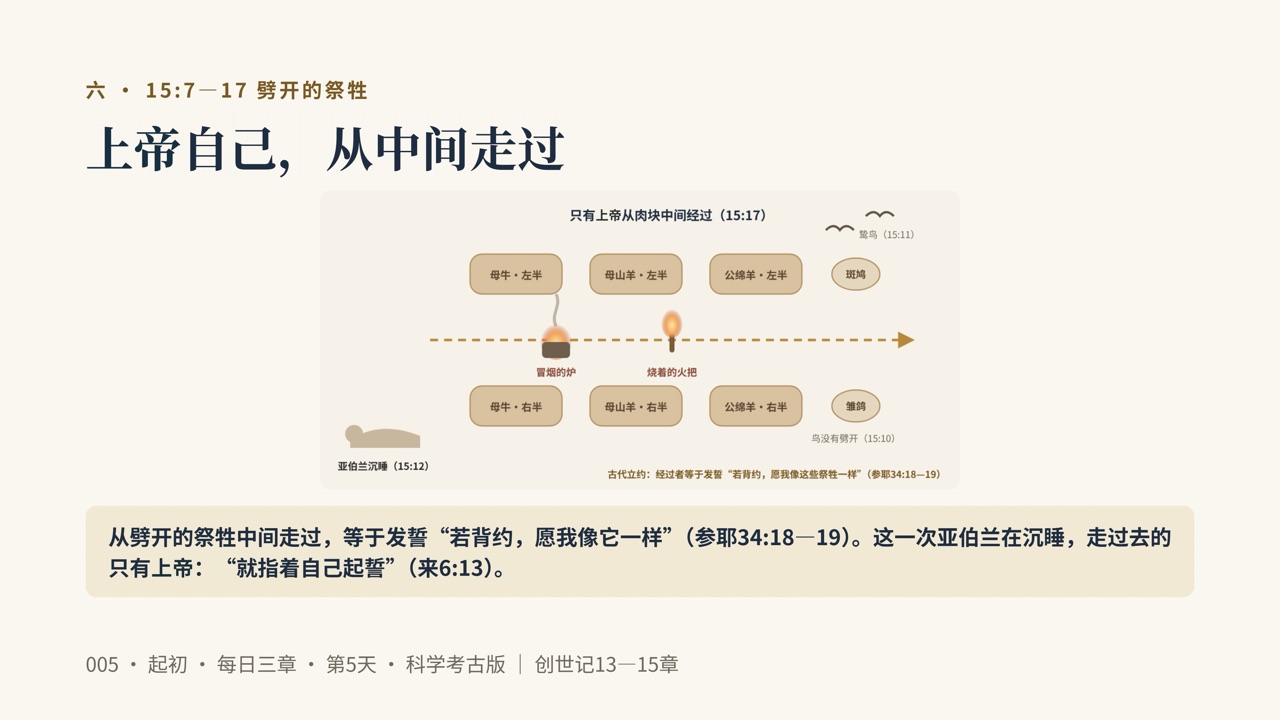 图说第18页