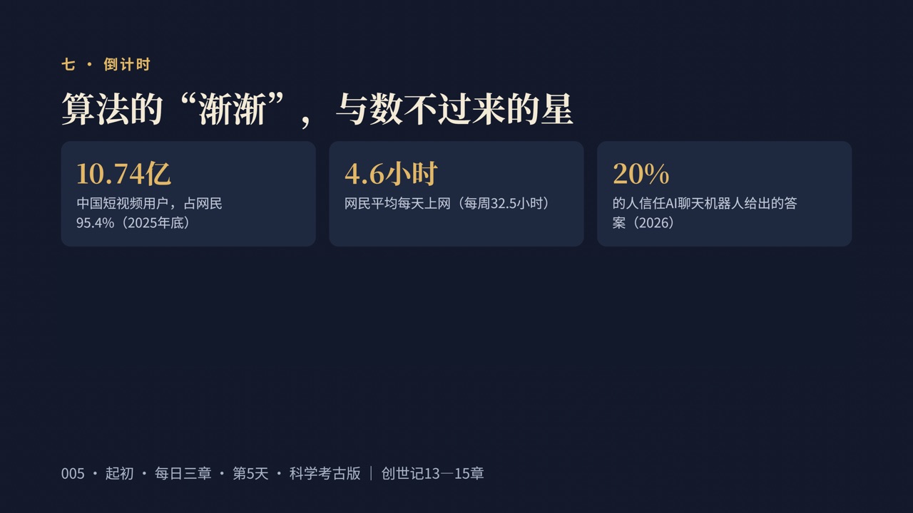 图说第20页
