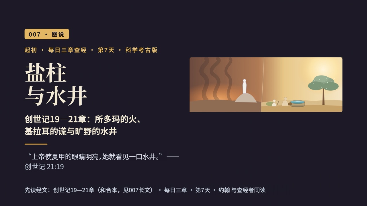 图说第1页