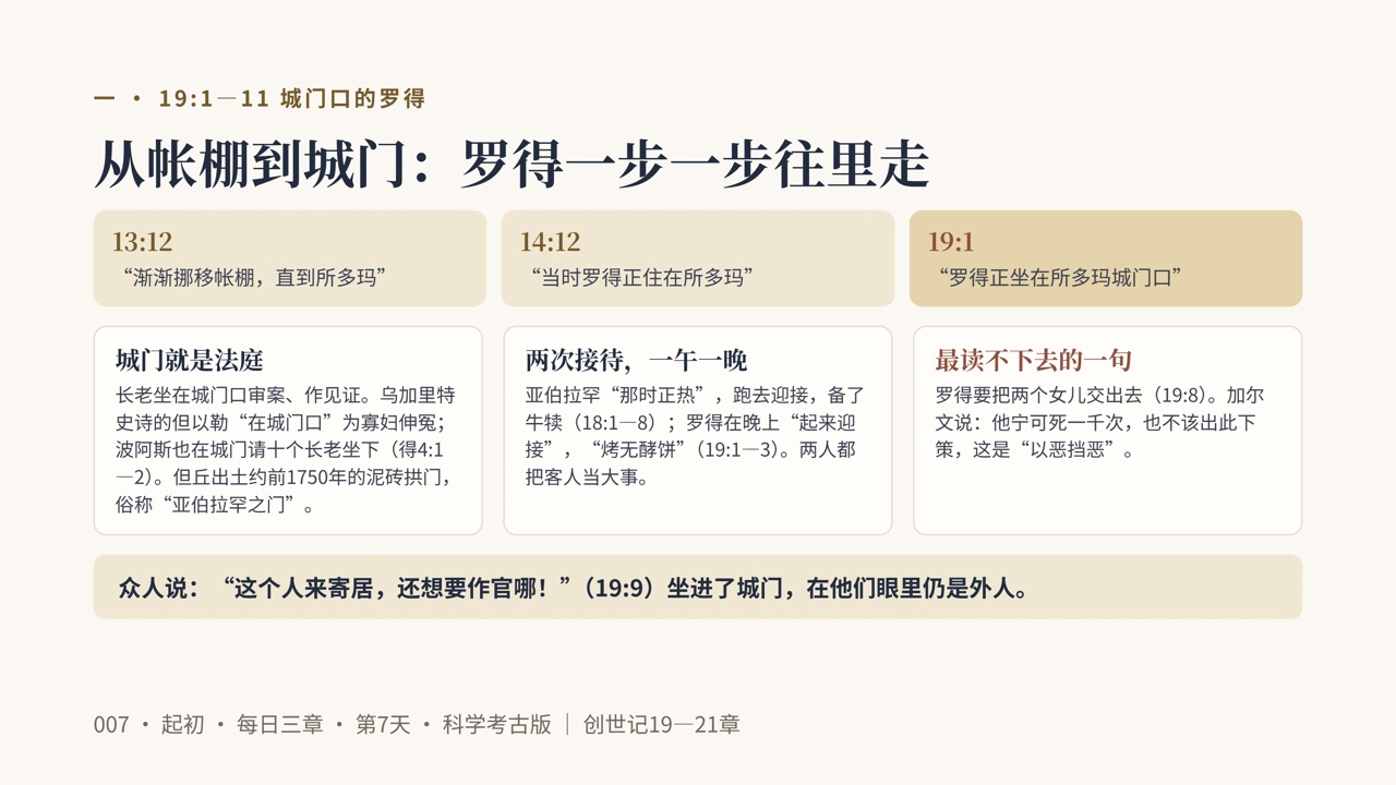 图说第3页