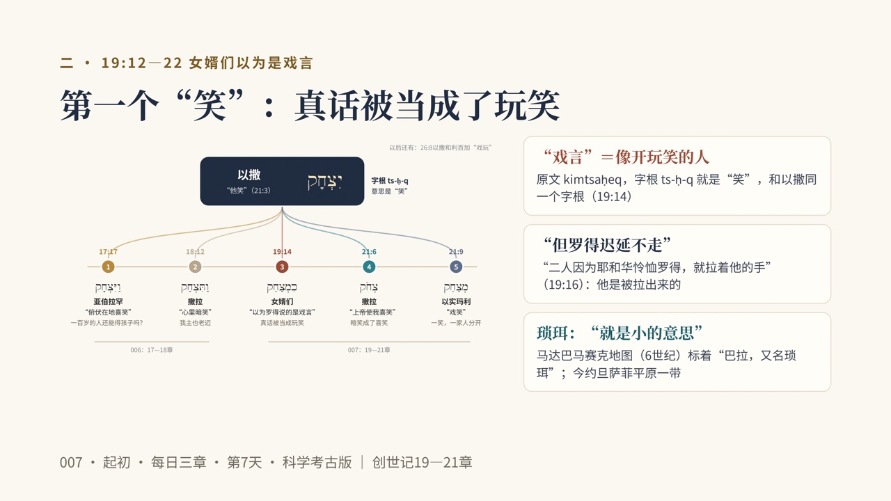 图说第4页