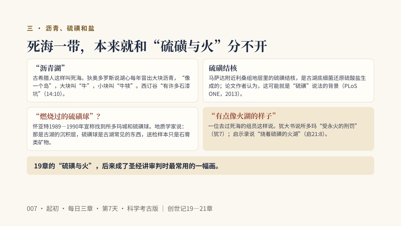 图说第7页