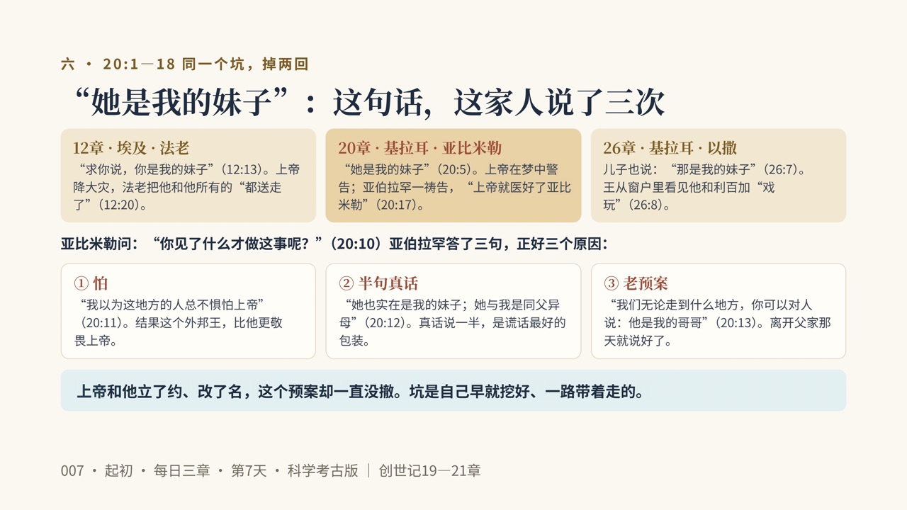 图说第11页