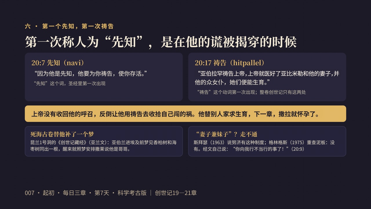 图说第12页
