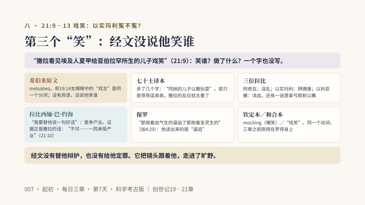 图说第14页