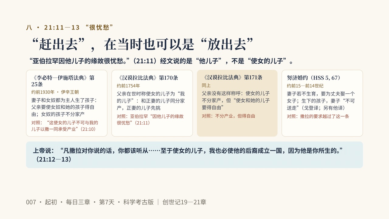 图说第15页
