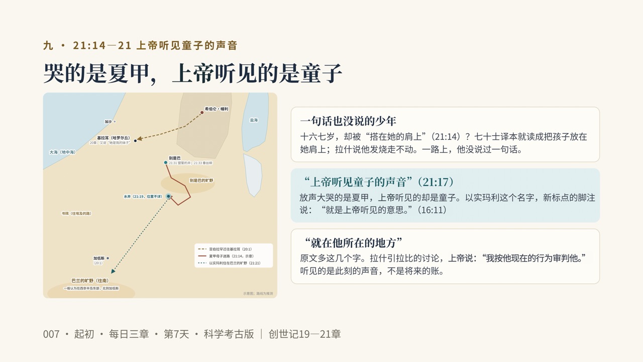 图说第16页