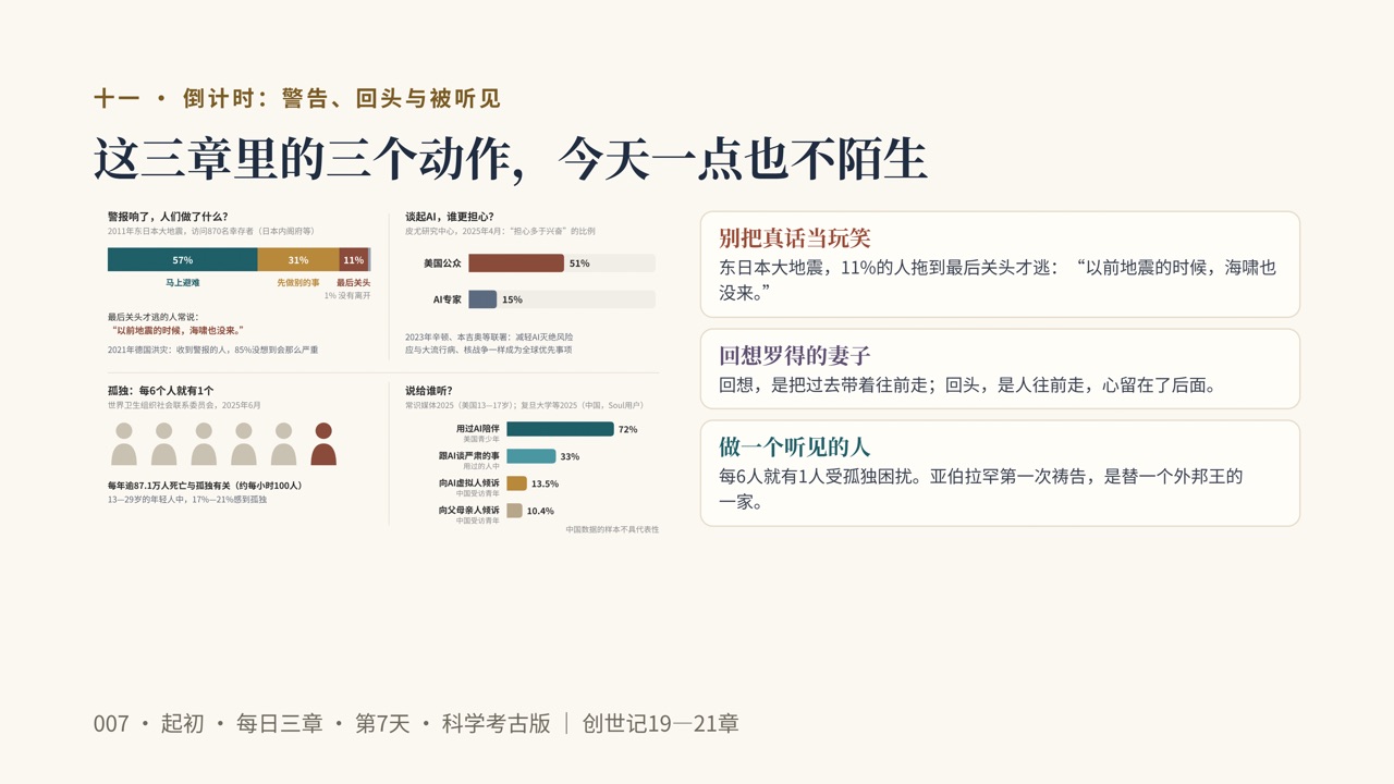 图说第19页