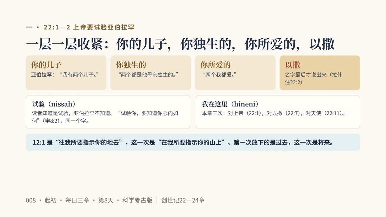 图说第3页
