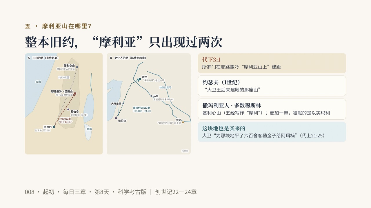 图说第12页