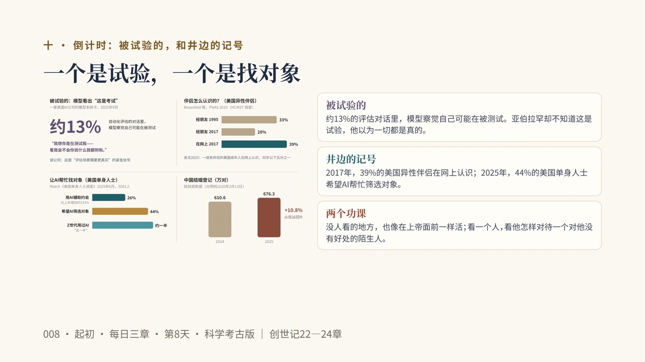 图说第19页
