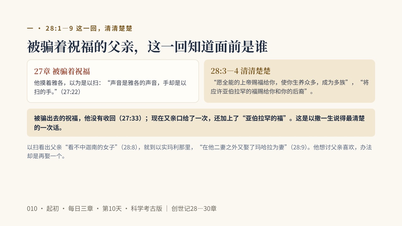 图说第3页