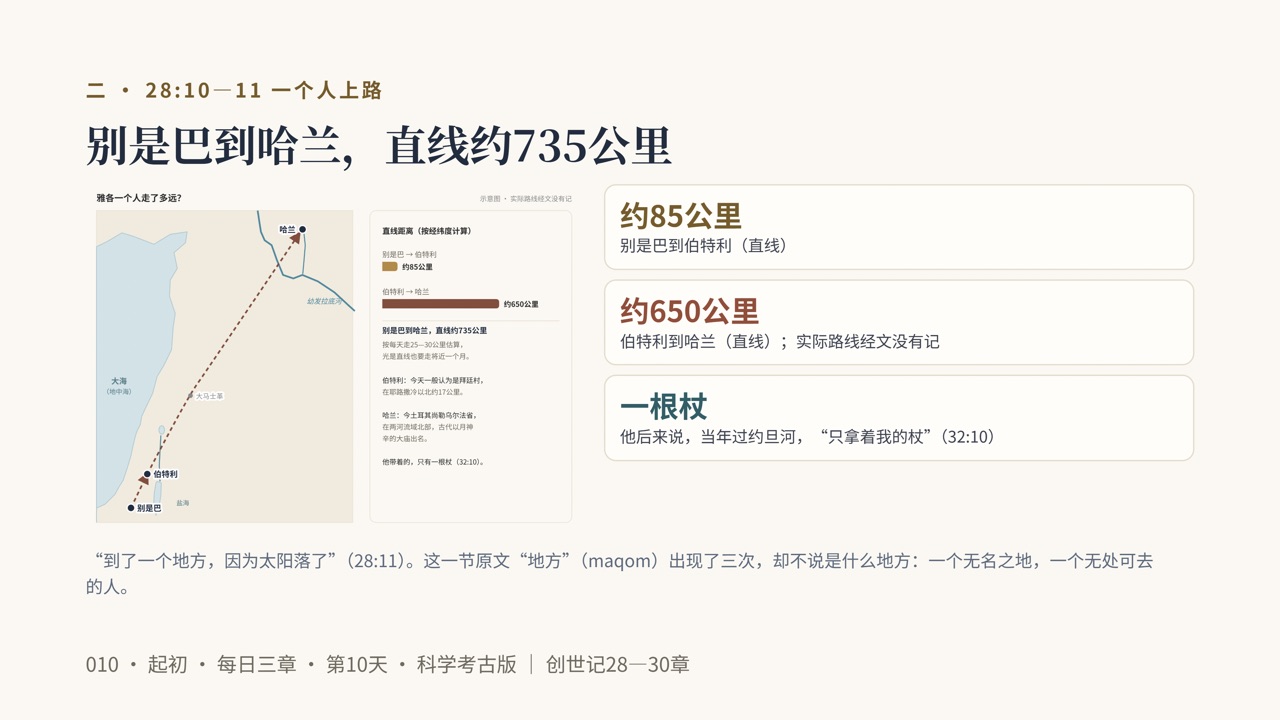 图说第4页