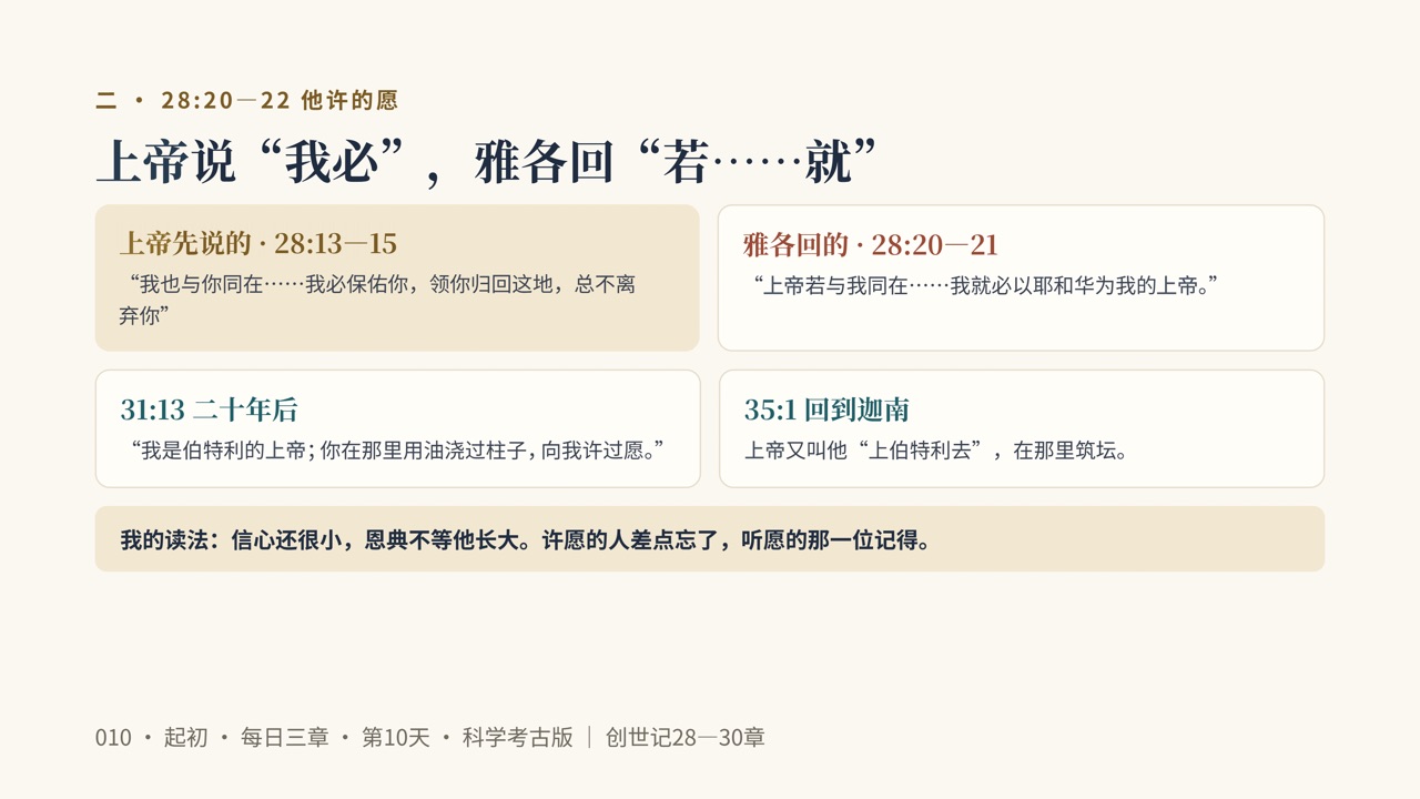 图说第7页