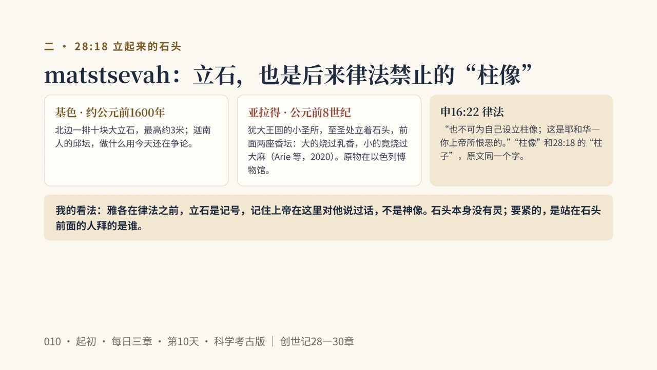 图说第8页