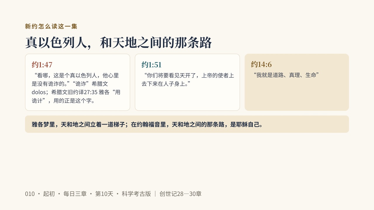 图说第10页