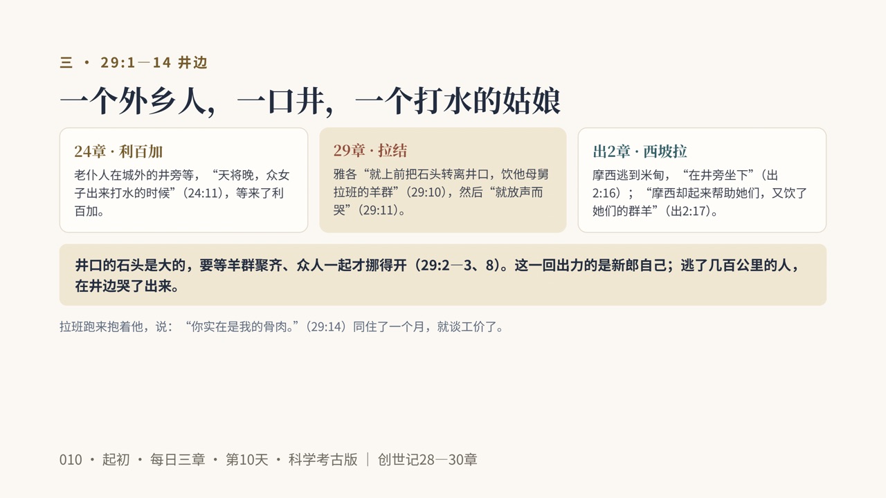 图说第11页
