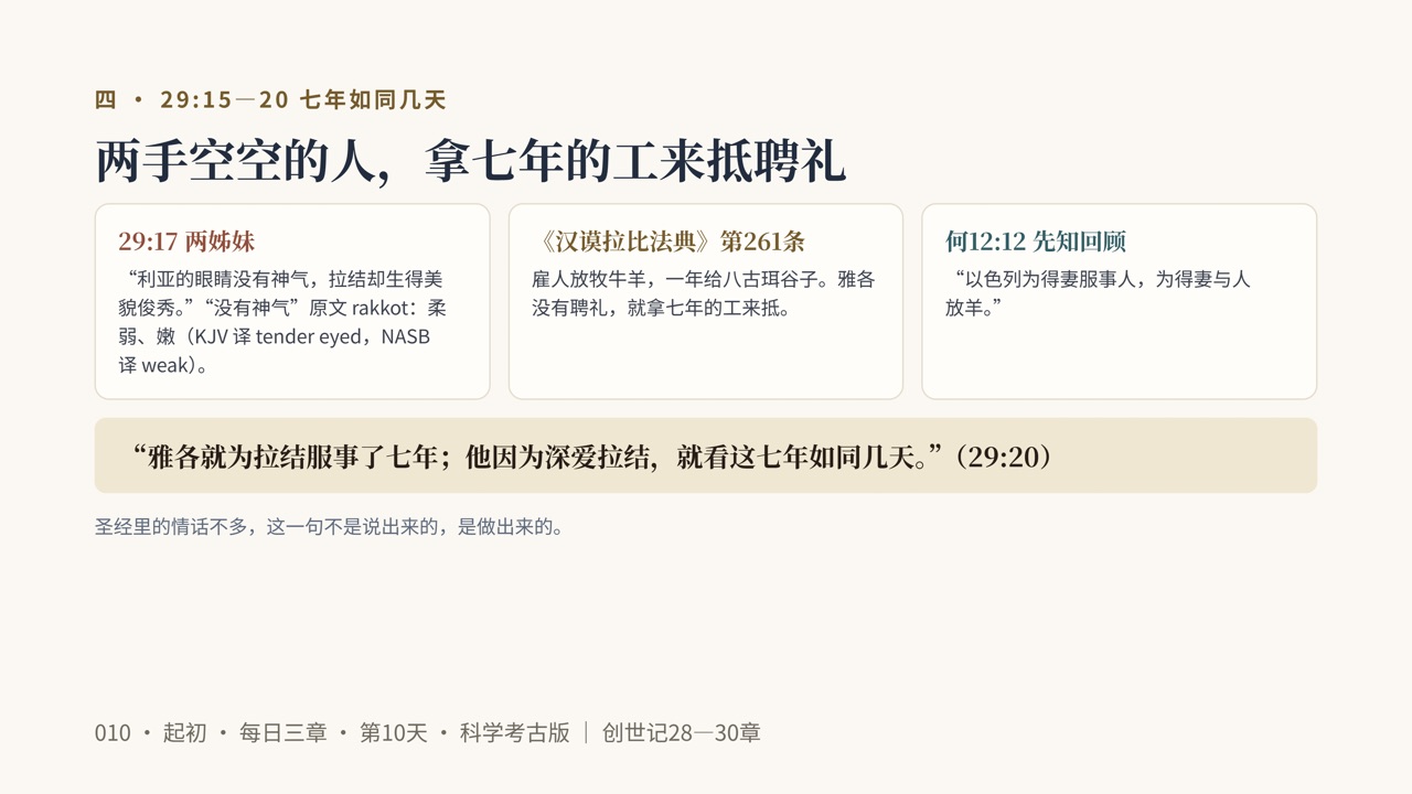 图说第12页