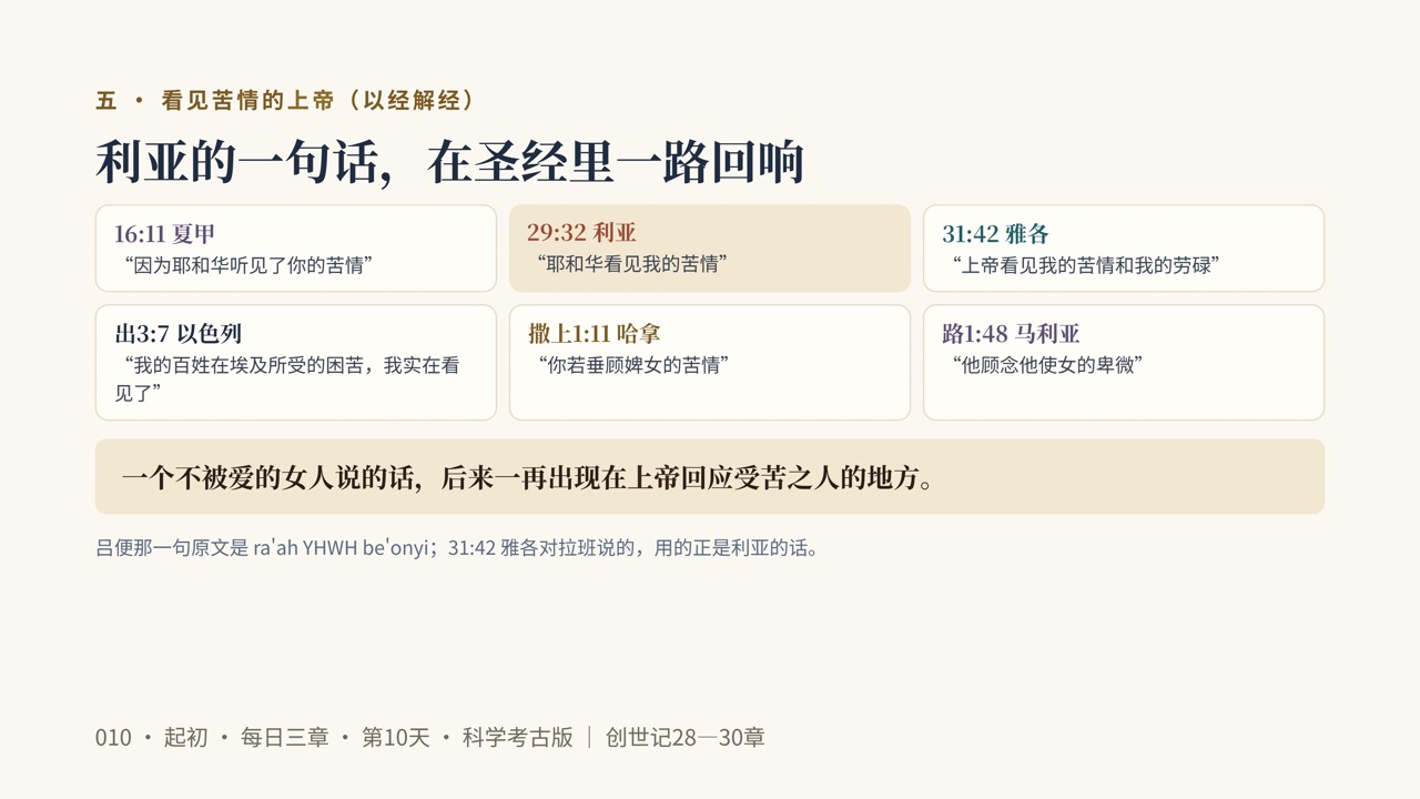 图说第15页