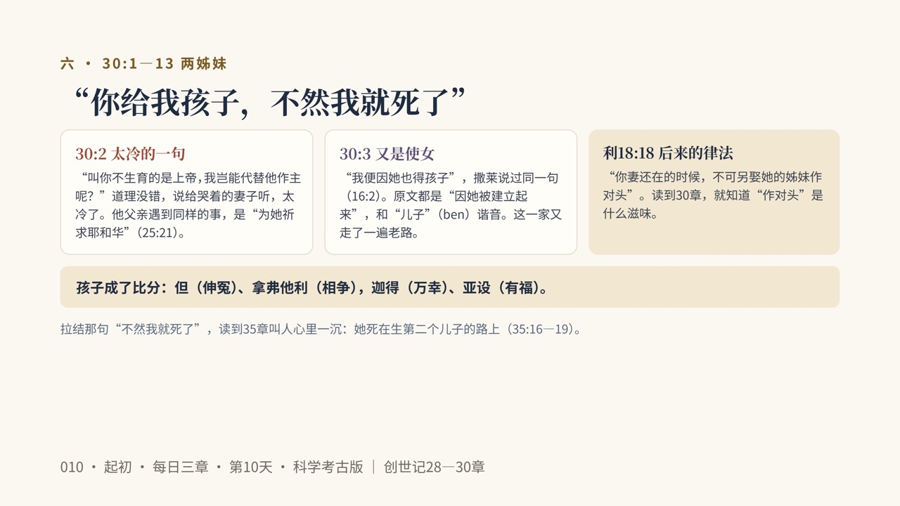 图说第17页