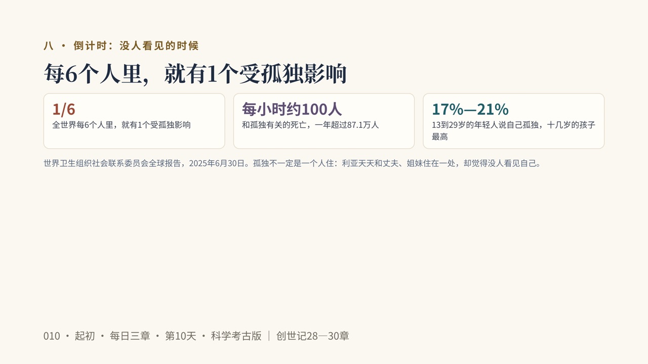 图说第20页
