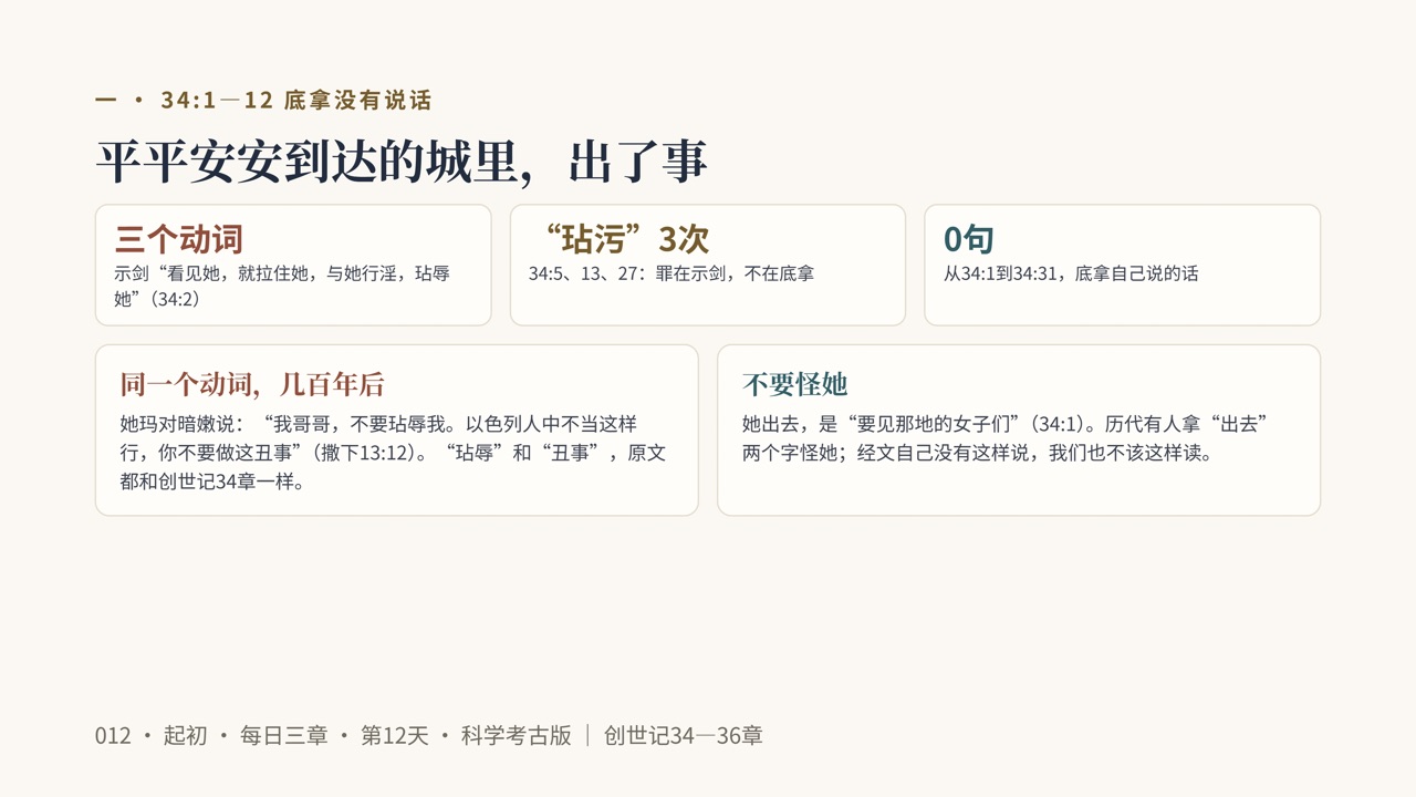 图说第3页