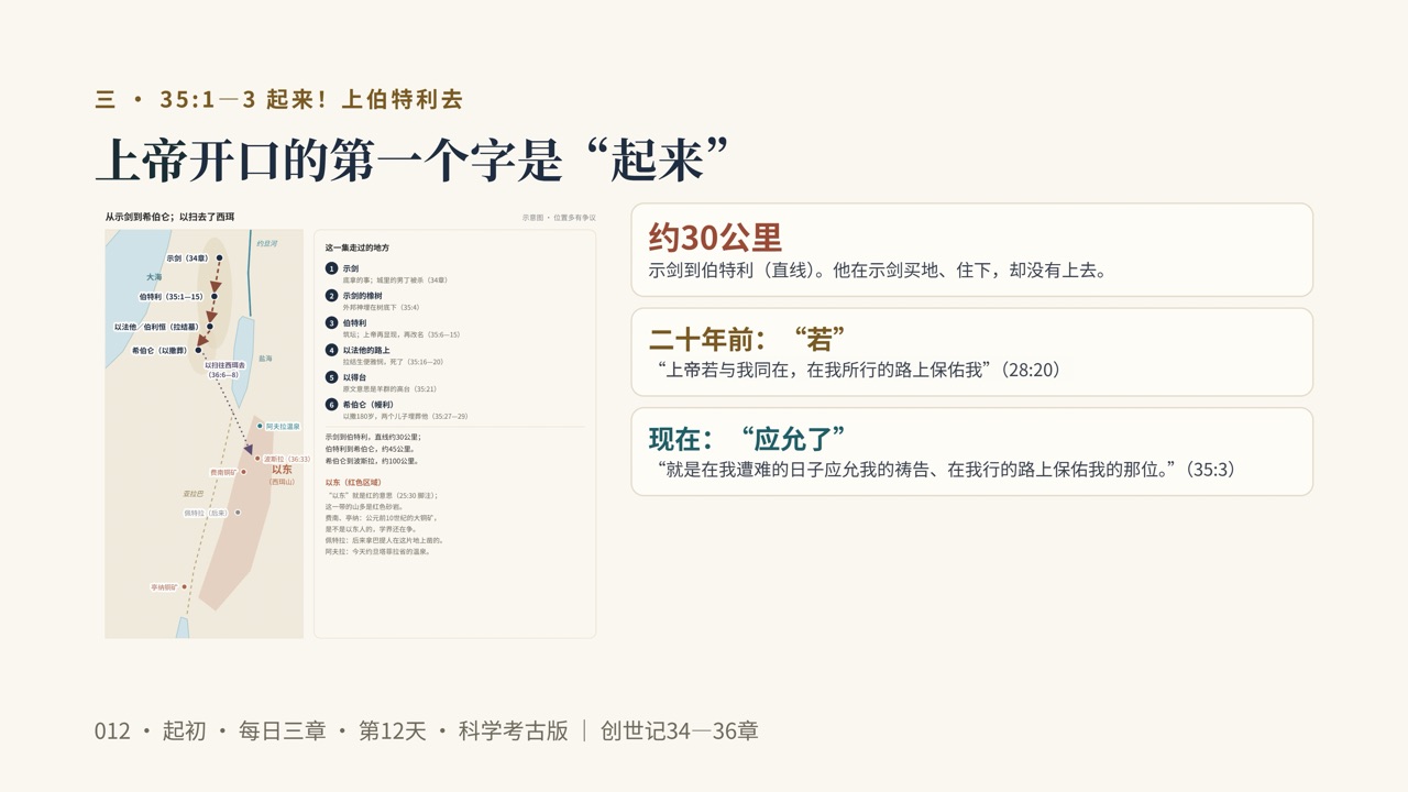 图说第8页