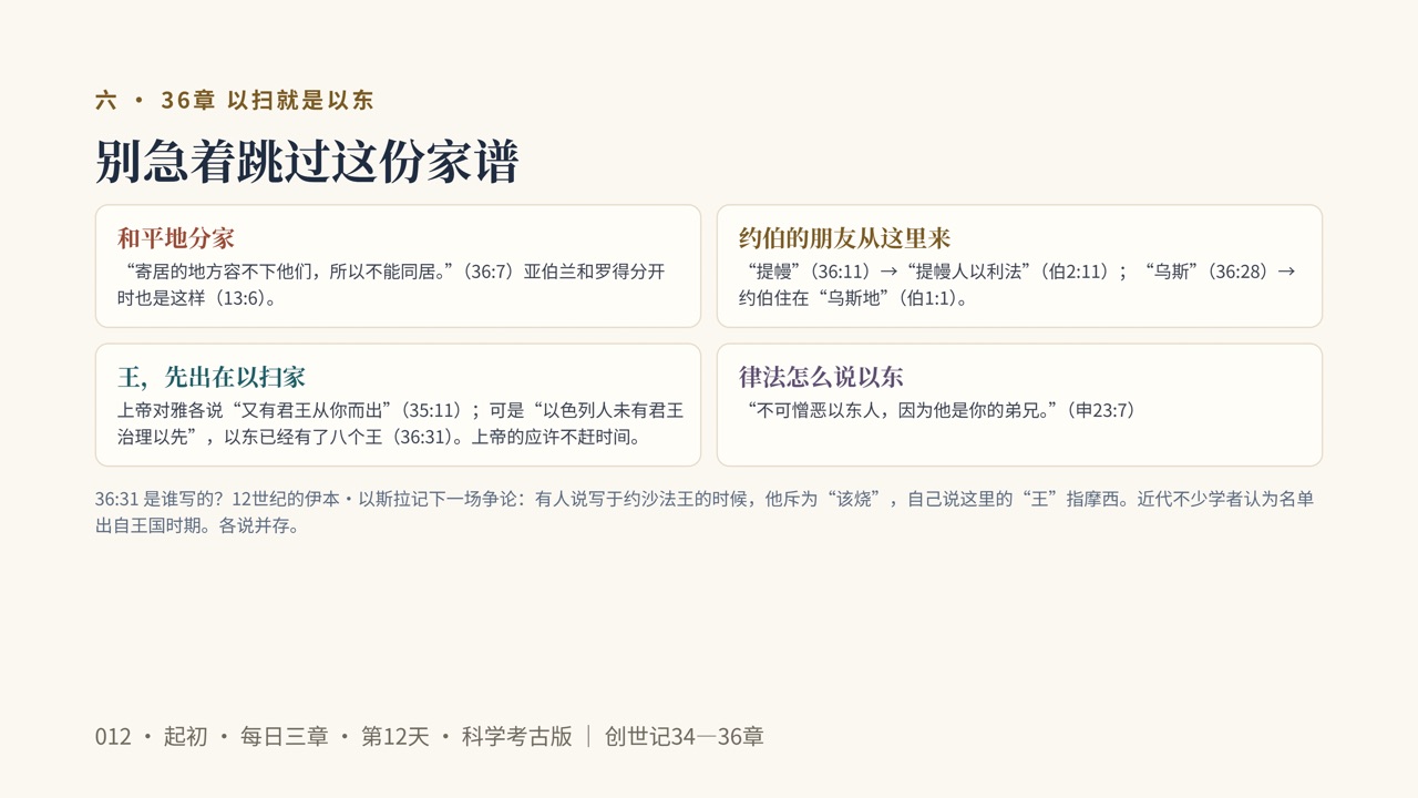图说第15页