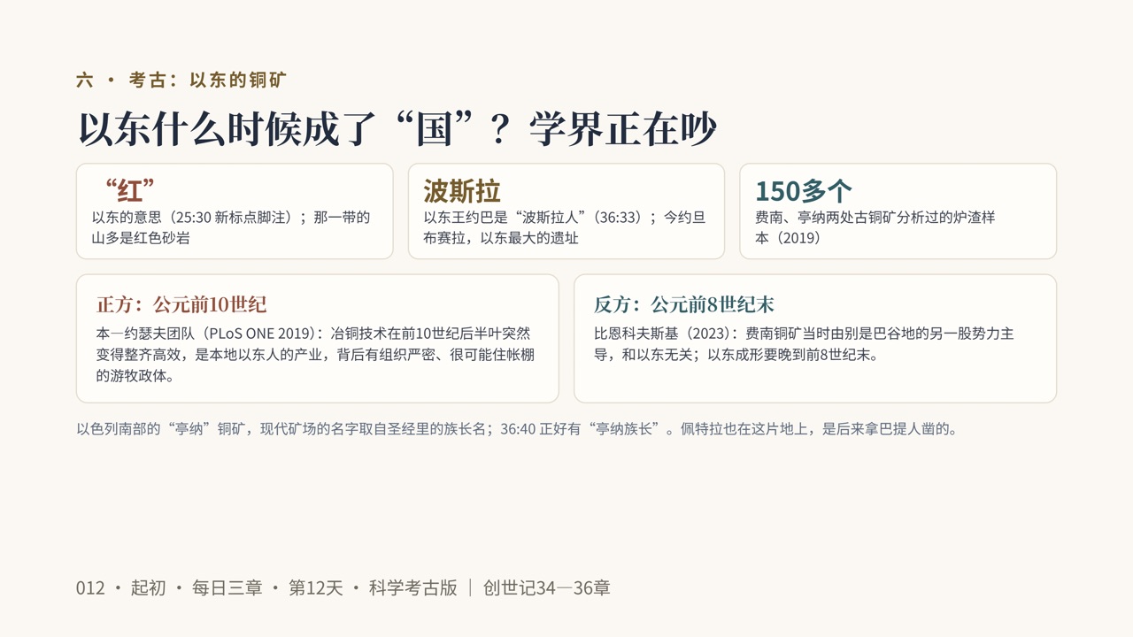 图说第16页