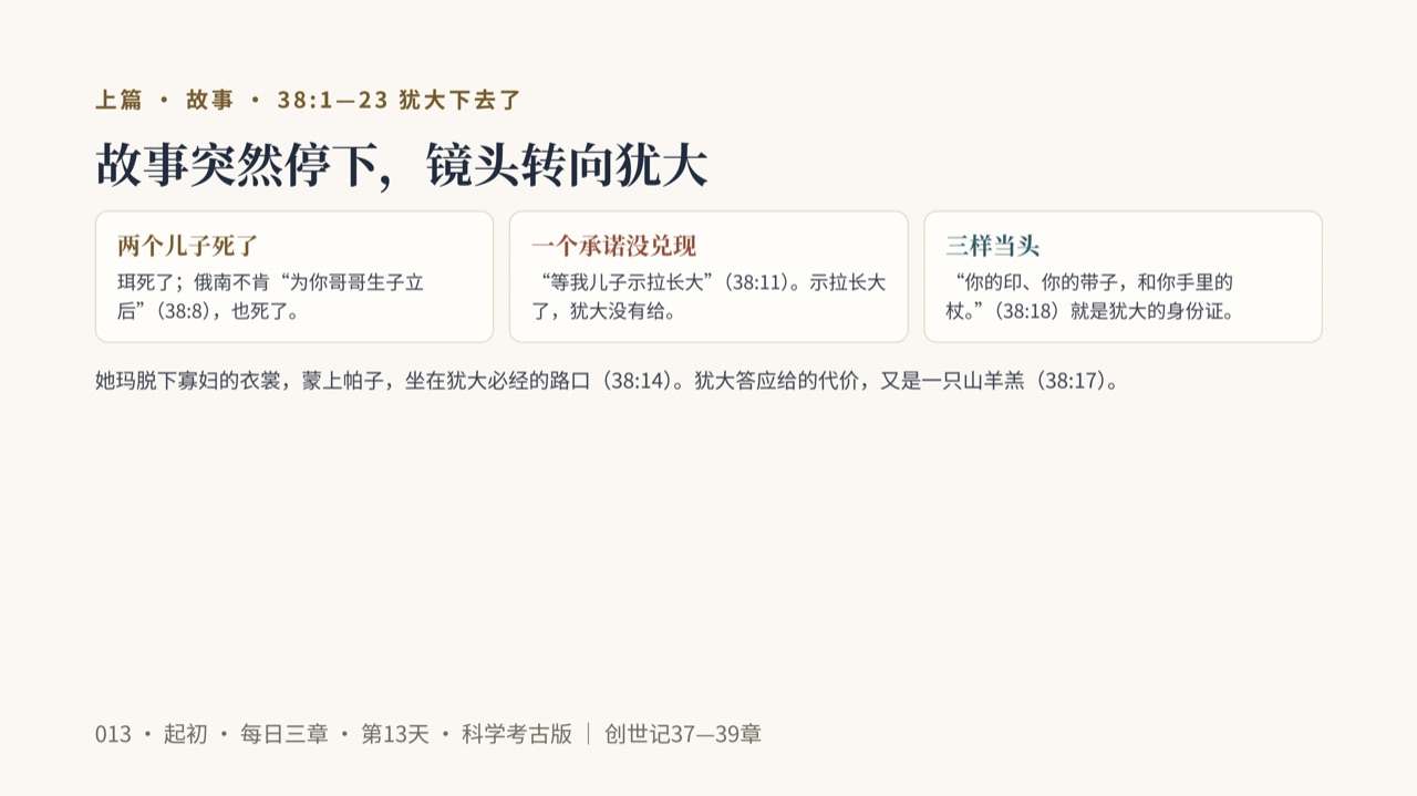 图说第7页