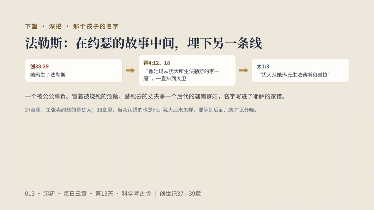 图说第14页
